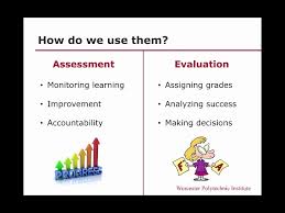 Massively in recent years (spiel, 2001). Assessment Vs Evaluation Youtube
