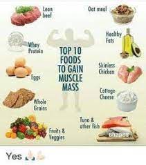 Body Space Fitness Gym - Home | Facebook