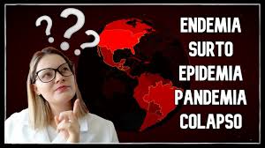Medicina enfermidade que grassa numa região (povo, país, etc.), e que tem causas exclusivamente locais Qual A Diferenca Entre Endemia Surto Epidemia Pandemia E Colapso Youtube