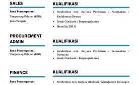 Tertarik bekerja di pt jawa indo logistik (id express)? Lowongan Kerja Archives Page 4 Of 28 Fakultas Peternakan Universitas Brawijaya