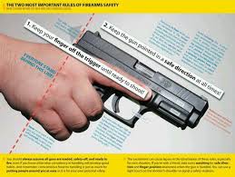 Discuss firearms, politics, 2nd amendment news. Gun Safety