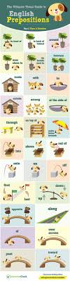 Pin By Nino Jakhveladze On Design English Prepositions English Grammar Learn English