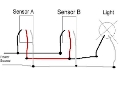 Instruction sheets specification sheets wiring diagrams. A Dumb Noob Sparkie Asks For Your Advise Wiring Multiple Motion Occupancy Sensors A Series Of Led Bulbs 45 Watt Total Load 120vac Will This Diagram Work With Standard Sensors Or Cataclysmic Failure