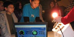 4-H Science Initiative from Inception to Impact: