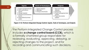 Fidic Variation Claim Dispute Cylfex Workshop