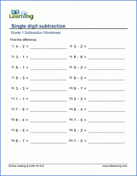 A fun single digit subtraction exercise maths worksheet for grade 1 (first grade) students and kids with rabbit and canvas theme. Grade 1 Math Worksheet Single Digit Subtraction K5 Learning