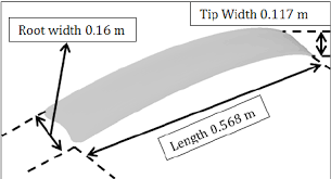Ceiling fan with wide angle oscillation are not only efficient in blowing cool, relaxing air but are also very sturdy in nature, lasting for a long span of time without compromising on. Ceiling Fans With Varying Number Of Blades Download Scientific Diagram