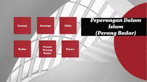 Kajian ini juga mendapati bahawa faktor pengetahuan agama amat memainkan peranan penting dalam kecenderungan belia dalam gerakan islam radikal kerana nilai pekali regresi (β) adalah yang tertinggi jika dibandingkan dengan signifikan faktor yang lain iaitu 0.932. Kbm 1 Peperangan Dalam Islam By Khairiyyah Ibrahim