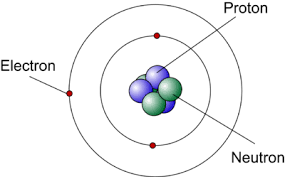 Atom Shot