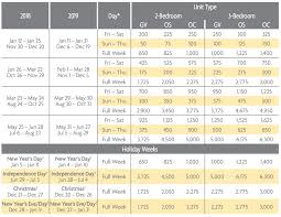 timeshare week calendar 2019 chart timeshare calendar 2019