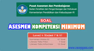 Materi kita hari ini berkaitan dengan aritmatika sosial. Contoh Soal Akm Online Level 4 Kelas 7 Dan 8 Smp Cecepgaos Com