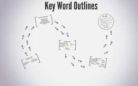 When writing your outline, use the keywords you want to rank for if you can. What Is A Key Word Outline By Brianna Walsh