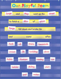 standard pocket chart