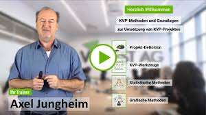 Inhaltsverzeichnis des lpwl qm handbuch fär psychotherapie, muster organigramm einzelpraxis qualitätsmanagement in fehlererfassungsblatt qm einfach vorlagen für din iso 9001 vorlage fehlermeldun ausbildung qm iso 9001. Was Ist Die Null Fehler Strategie Null Fehler Management