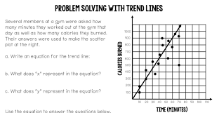 11,242 likes · 78 talking about this. What Is A Line Of Best Fit Used For Quizizz