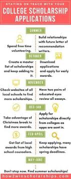 scholarship blog scholarship smarts scholarships for