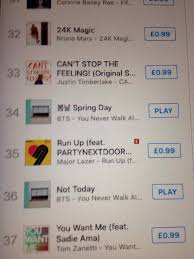 Bangtan Is In The Uk Charts Already K Pop Amino