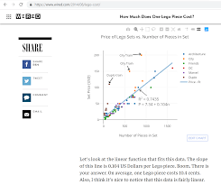 Embed Your Graphs