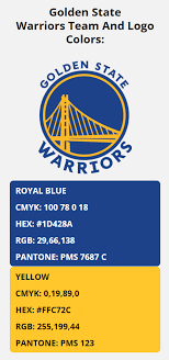 Gold coast church of christ. Golden State Warriors Team Colors Hex Rgb Cmyk Pantone Color Codes Of Sports Teams