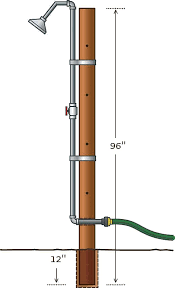Outdoor Shower Plumbing Diagram Outdoor Shower Diy Outside Showers Outdoor Shower Enclosure