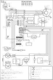 Heating furnace wiring wiring diagram dash. Ed 9603 Fedders Electrical Wiring Diagrams Schematic Wiring