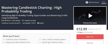 Download Mastering Candlestick Charting High Probability