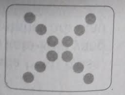 Pola lantai garis lengkung juga terdapat pada tari randai dari minangkabau, di mana penari berjalan mengelilingi pentas membentuk lingkaran. 1 Apa Nama Pola Lantai Tersebut 2 Jelaskan Pengertian Pola Lantai Tersebut Tolong Bantu Jawab Ya Brainly Co Id