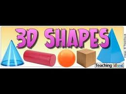 A cone has _____ faces. Math 3d Shapes Vertices Faces And Edges Math Vertex Shapes