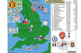 The weight of the type and the density of the yellow circles indicate hier­ar­chical status, from the premier league clubs to those in the national. Premier League Team By Team Guide 2015 16 Arsenal To Manchester United Premier League Teams Wallpaper