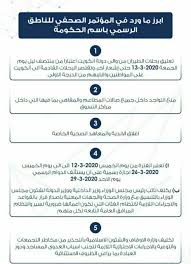 شكل مجلس الوزراء فريق عمل تنفيذيا يضم وزارات الأشغال العامة والإسكان والإدارة المحلية والبيئة والزراعة والإصلاح الزراعي مهمته وضع استراتيجية لإحداث تنمية زراعية وحرفية وبشرية في محافظة القنيطرة والاستثمار الأمثل للمقومات الزراعية والقوى البشرية فيها. Ø¥Ù„ÙŠÙƒÙ… Ø£Ø¨Ø±Ø² Ù…Ø§ÙˆØ±Ø¯ ÙÙŠ Ø§Ù„Ù…Ø¤ØªÙ…Ø± Ø§Ù„ØµØ­ÙÙŠ Ù„Ù„Ù†Ø§Ø·Ù‚ Ø§Ù„Ø±Ø³Ù…ÙŠ Ø¨Ø§Ø³Ù… Ù„Ù„Ø­ÙƒÙˆÙ…Ø© Ø£Ø®Ø¨Ø§Ø± Ø§Ù„ØªØ±Ø¨ÙŠØ© Ø§Ù„ÙØµÙ„ Ø§Ù„Ø«Ø§Ù†ÙŠ Ø§Ù„Ù…Ù†Ø§Ù‡Ø¬ Ø§Ù„ÙƒÙˆÙŠØªÙŠØ©