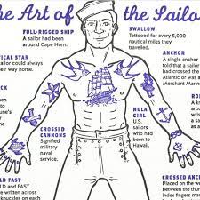 Pin On Tattoo