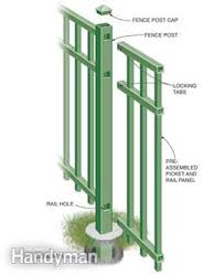 Maintenance Free Fencing In 2021 Fence Fence Design Fence Builders