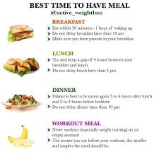 Nutrition On Instagram There Is No Best Time To Eat Breakfast Lunch And Dinner Your Meal Planning Wi In 2020 Best Time To Eat Eating Schedule Eating Time Schedule