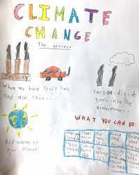 Maybe you would like to learn more about one of these? Create A Climate Poster Challenge Winners Amnh