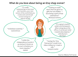 There's no way to turn it off. Side Hustle Showcase The Truth Behind Etsy Smart Money Mamas