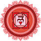 Four chakras four workshops journeying towards event image