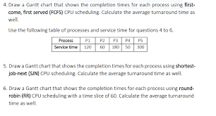 Solved 4 Draw A Gantt Chart That Shows The Completion Ti