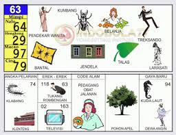 Erek erek jowo ve diğer tanıdıklarınla iletişim kurmak için facebook'a katıl. 660 Koleksi Nmr Togel Gambar Hewan Hd Gambar Hewan