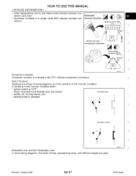 Read carefully and keep in the vehicle. 2009 Nissan Quest Wiring Diagram Wiring Diagram Schematic Storage Visit Storage Visit Aliceviola It