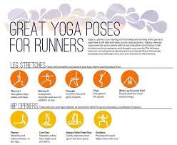Maybe you would like to learn more about one of these? Motivation Monday Yoga Poses For Runners