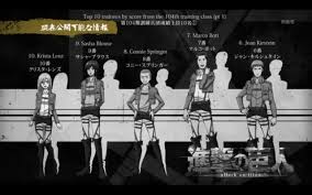 top 10 trainees attack on titan attack on titan titans shingeki no kyojin