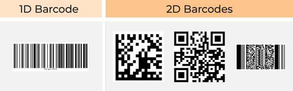Mã vạch 1D và 2D