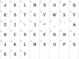 Algerian font family, designed with the help of vienna. Download Free Algerian Regular Font Dafontfree Net