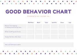 purple polkadots classroom reward chart templates by canva