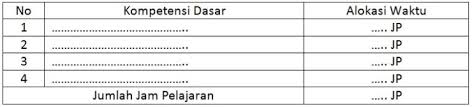 Topik skripsi semester genap 2020/2021. Download Rincian Minggu Efektif Semester 2 Tahun Pelajaran 2020 2021