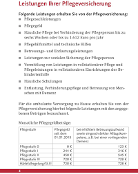 Dabei wird die noch vorhandene selbstständigkeit des antragstellers und zwar in bezug auf sowohl körperliche, als auch psychische und kognitive beeinträchtigungen untersucht. Ambulante Pflege Und Assistenz Pdf Free Download
