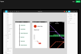 Figma Collaborative Interface Design Tool Interface Design Software Design Tool Design