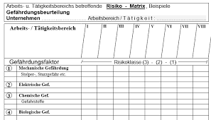 Der wohnung von angehörigen in anspruch zu nehmen. Http Www Dr Bandomer De Downloads Gefaehrdungsbeurteilung Biostoffe Pdf