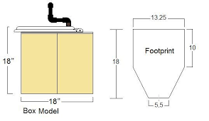 C Head Portable Composting Toilet System Composting Toilet Toilet Waste Management System