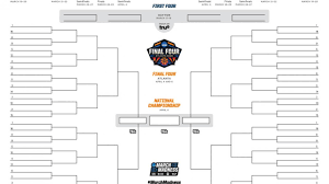 Free membership, group creation and entry. 2020 Ncaa Bracket Printable March Madness Bracket Pdf Ncaa Com